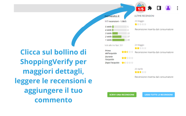 Immagine esplosa